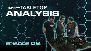 Infinity Tabletop Analysis Ep02: Tron Inspired Gaming Table Infinity Tabletop Analysis Ep03 Gaming Table Setup Tips