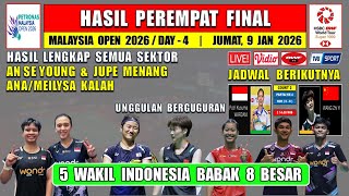 Hasil 8 Besar Malaysia Open 2026 Hari Ini ~ ANA/MEILYSA KALAH ~ 5 WAKIL INDONESIA BABAK 8 BESAR