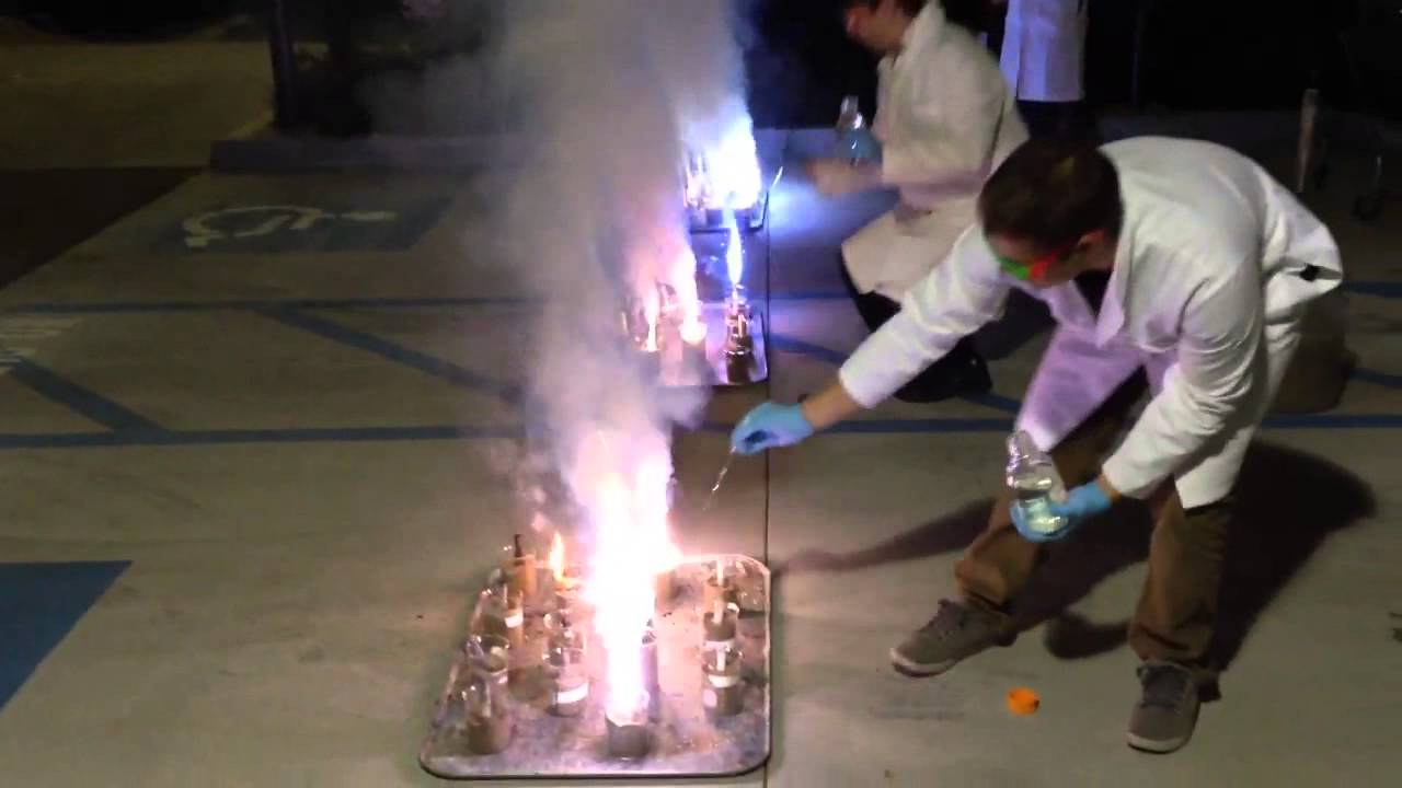 Roman Candles WI13 YouTube