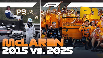 From Failure To Glory: McLaren