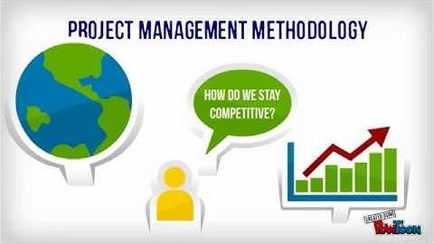 Software Development Project Management Methodologies
