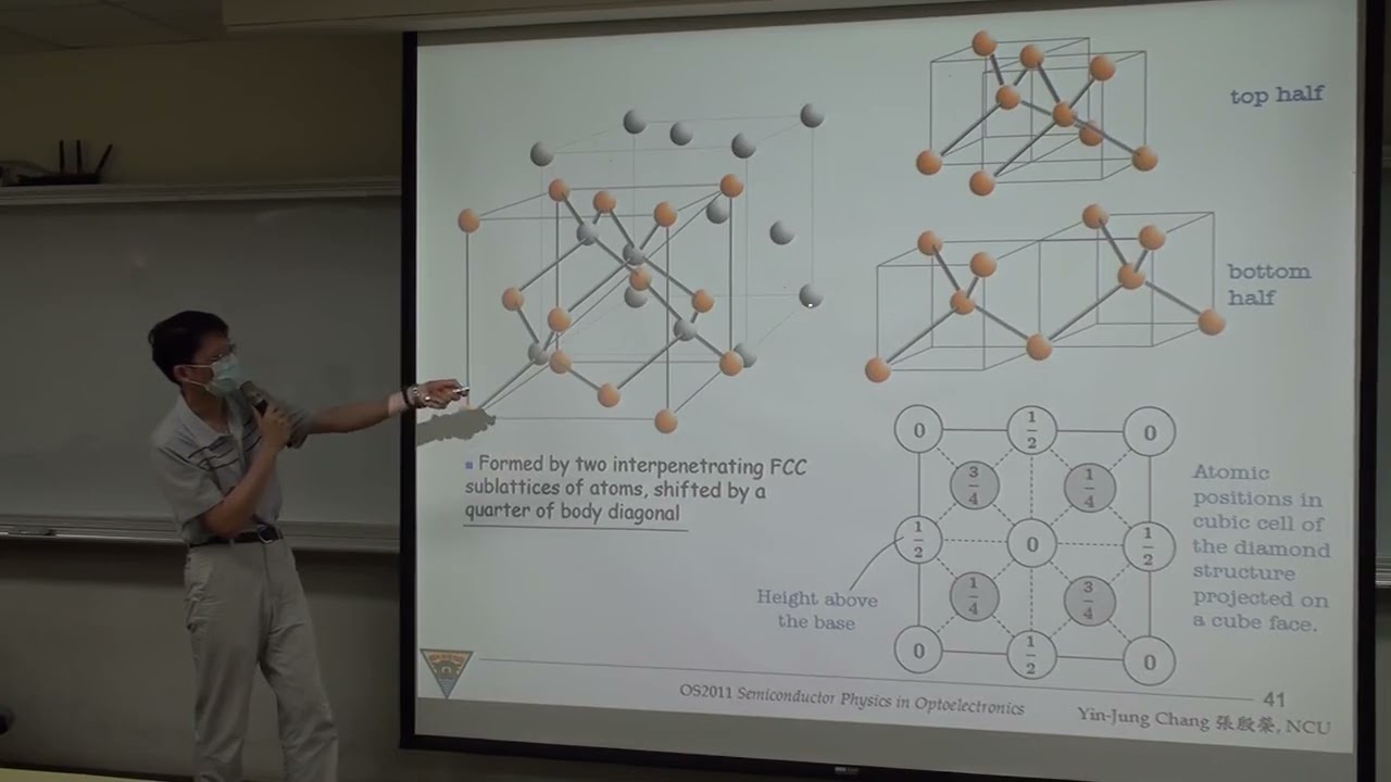 半導體物理基礎: 1-6.1 基本晶體結構 – 鑽石結構(1) – The Diamond Structure - I