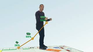 Monopoly Hack Why You Should Prioritise Buying Up To Three Houses, Ahead Of A Hotel