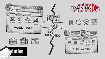 Hoe gebruik je aparte browsers voor werk en privé op een gedeelde pc?