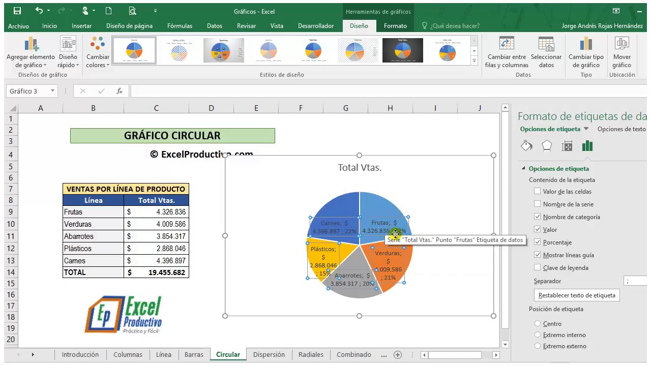 Cómo hacer un gráfico circular en excel. Curso de Gráficos en Excel. -  YouTube