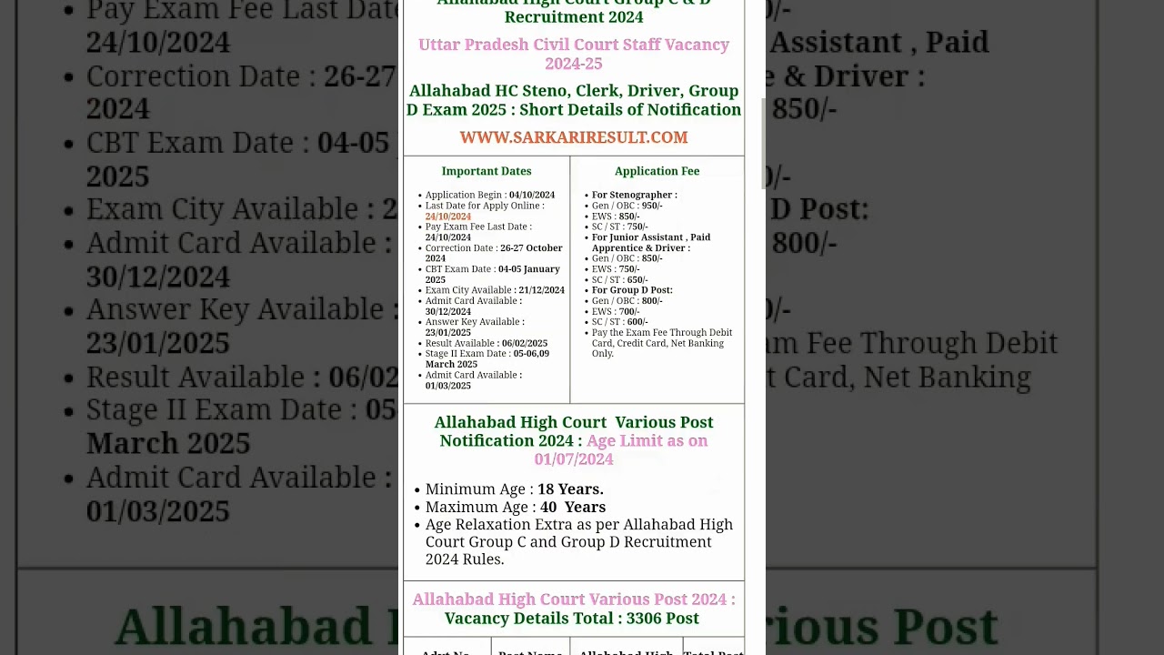 NTA admit card download