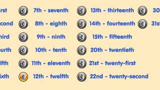 Module 4 - Vocabulary 1 - Ordinal Numbers Profile