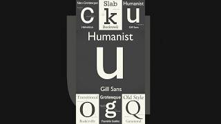 Neo Grotesque vs Humanist Fonts: The Art of Modern Typography