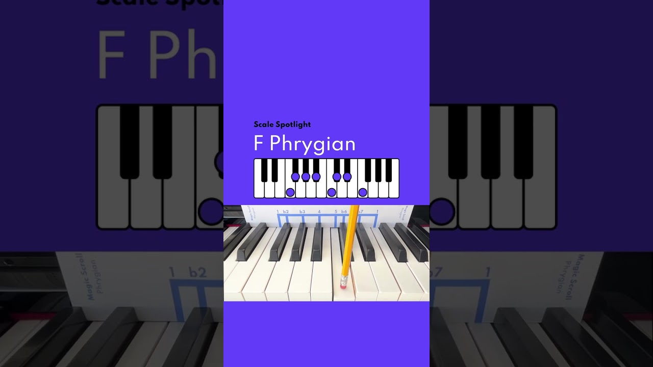 Scale Spotlight F Phrygian | PatternPiano