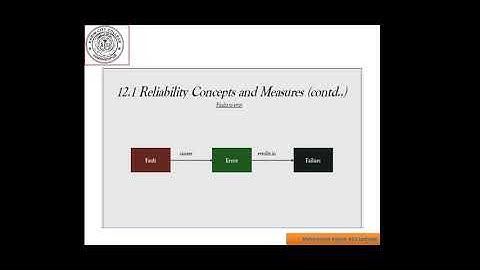 Distributee DBMS Reliability