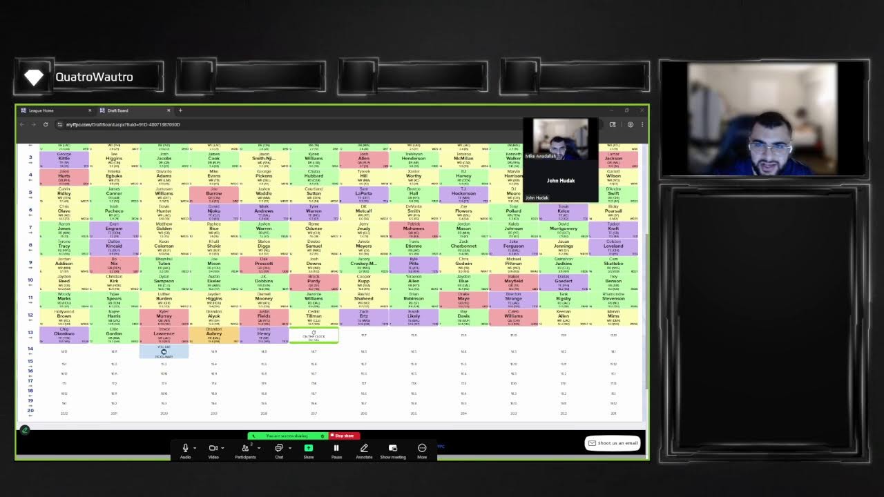 FFPC BIG GORILLA DRAFT