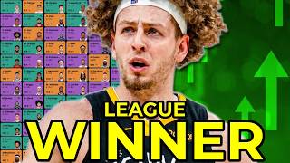 MUST-DRAFT Sleepers to Dominate Fantasy Basketball | 2026