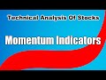 Video 6 Momentum Indicators  Technical Analysis Tutorial Series