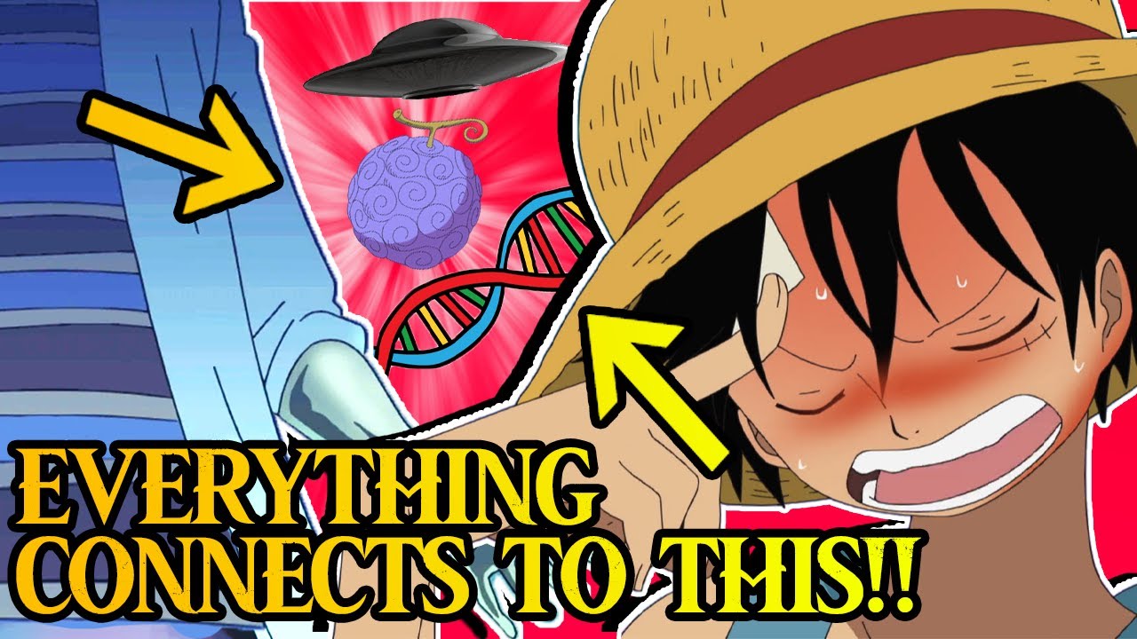 One Piece Ch,1061 Review/New Arc Discussion !