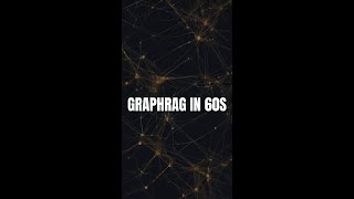 GraphRAG — When Standard RAG Cannot See the Relationship #RAG #AI #Shorts