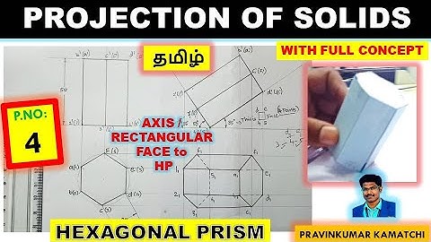 #Projectionofsolids | P.No 4 | Tamil | Hexagonal Prism EDGE resting #Pravinkumar #YoucaNShine*