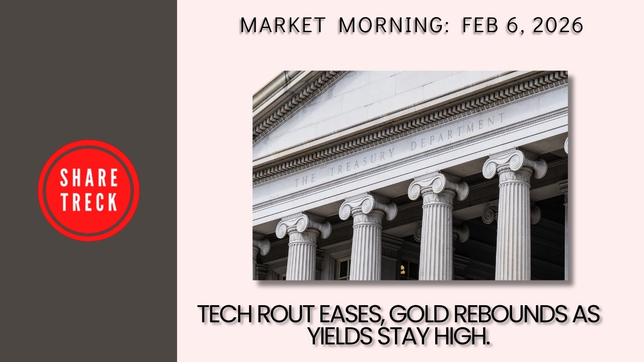 6 Feb, 2026. Pre-market Lobby.  NVDA/AAPL/GOOG/CRSP/AMD/META/AMZN/MSFT & More.