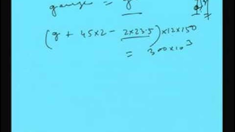 Mod-2 Lec-3 Design of Rivet Joint