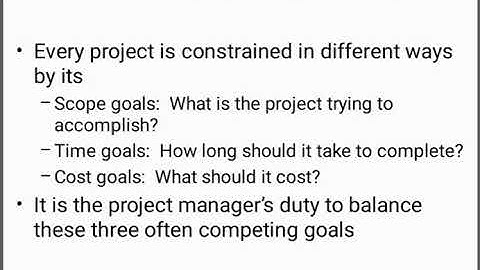 Triple Constraints of Project Management | Software Project Management Lectures # 2