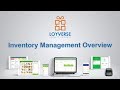 Inventory Management Overview - Loyverse Inventory