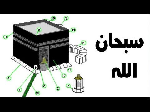 هل تعلم لماذا سميت الكعبة المشرفة بهذا الإسم سبحان الله Youtube