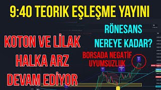 Borsada Düşüş İşaretlerine Dikkat 9:40 Teorik Eşleşme Yayını- Canlı Borsa ve Halka Arz #koton #rgyas