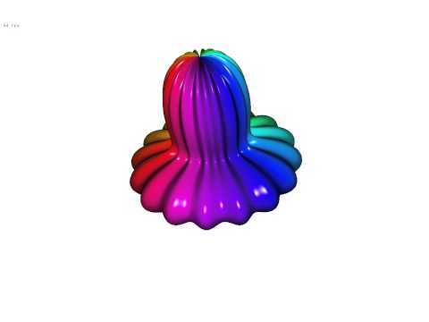 Spherical Harmonics