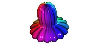 Spherical Harmonics