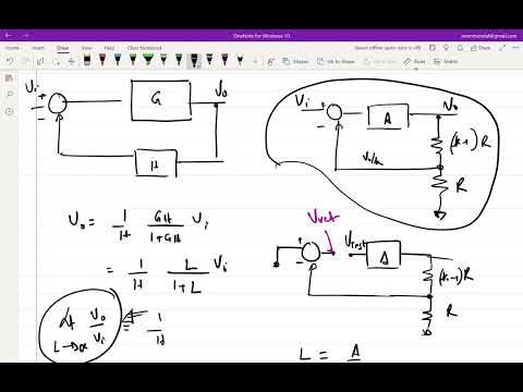 Thumbnail for Lecture 15: Effect of loop gain in a negative feedback loop