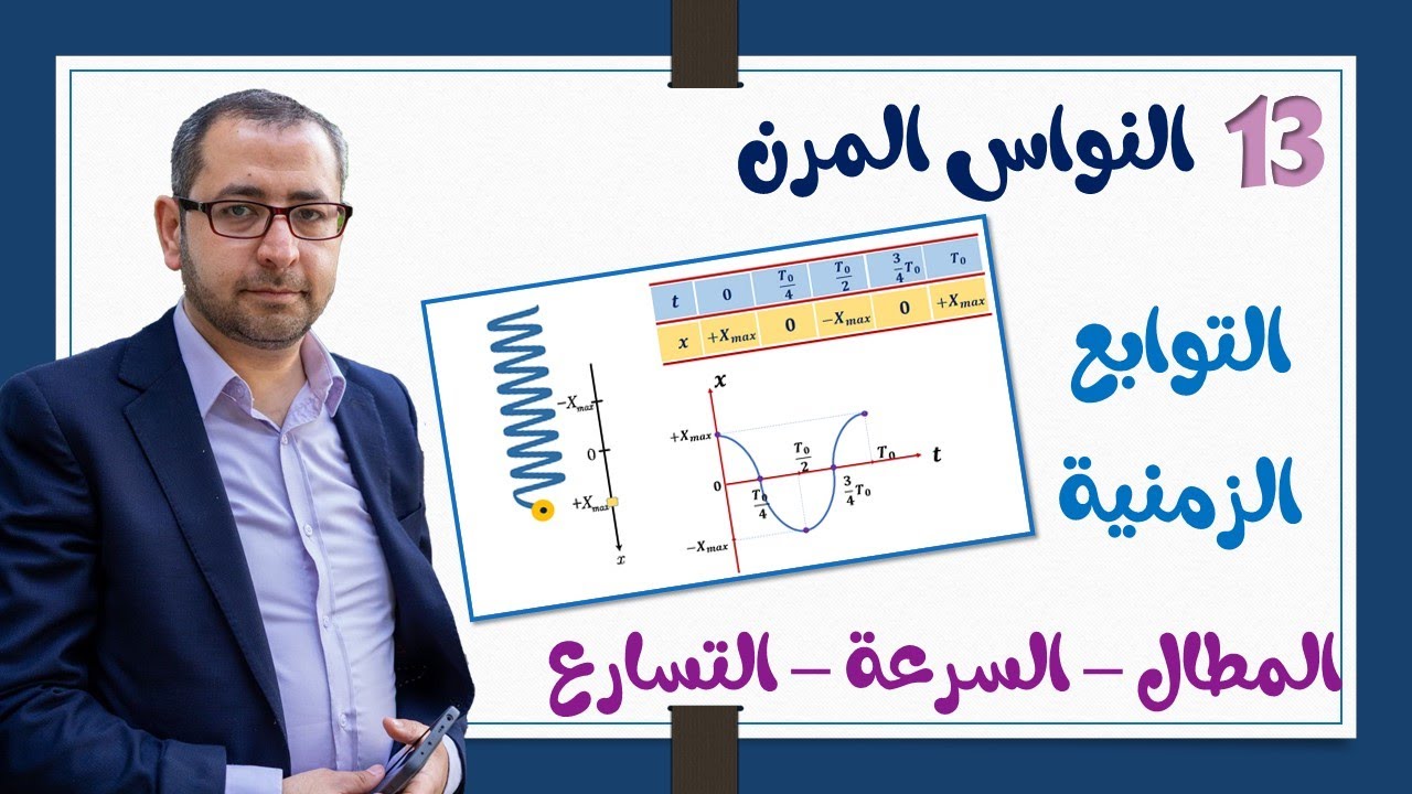 13- النواس المرن |3| التوابع الزمنية (المطال- السرعة - التسارع)