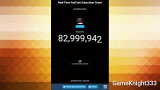 PewDiePie Hits 83 Million Subscribers