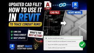 Link vs Import CAD in Revit 🤔 + Offset from Work Plane | Autodesk Revit Exam Prep #5