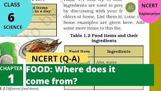 6th Science NCERT CH 1: Food: Where does it come from| Question- Answers