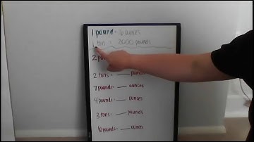 Ch. 12 Lesson 3 Math Mini Lesson