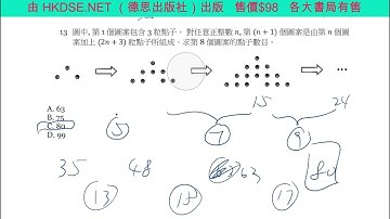2021 DSE Maths Paper 2 Q13 Solution ( 2021 DSE 數學卷二 Q13 題解 )