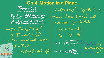 Addition of Vectors by Analytical Method || Ch 04 Motion in a Plane || Std 11 Physics || CBSE