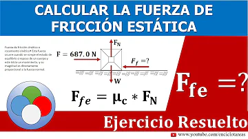 ¿Cómo se calcula la fuerza de fricción estática?