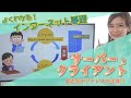 IPアドレスとは？サーバーとクライアント／ITパスポート・基本情報技術者・高校情報