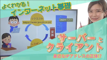IPアドレスとは？サーバーとクライアント／ITパスポート・基本情報技術者・高校情報