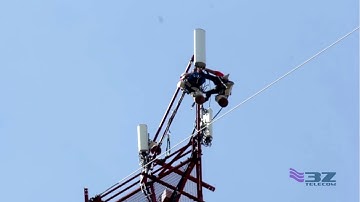 Importance of Antenna Alignment