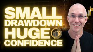 How to Make Money Trading Even with Small Drawdowns (Systematic Rules You Can Trust)