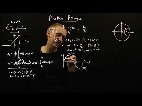 A describing function