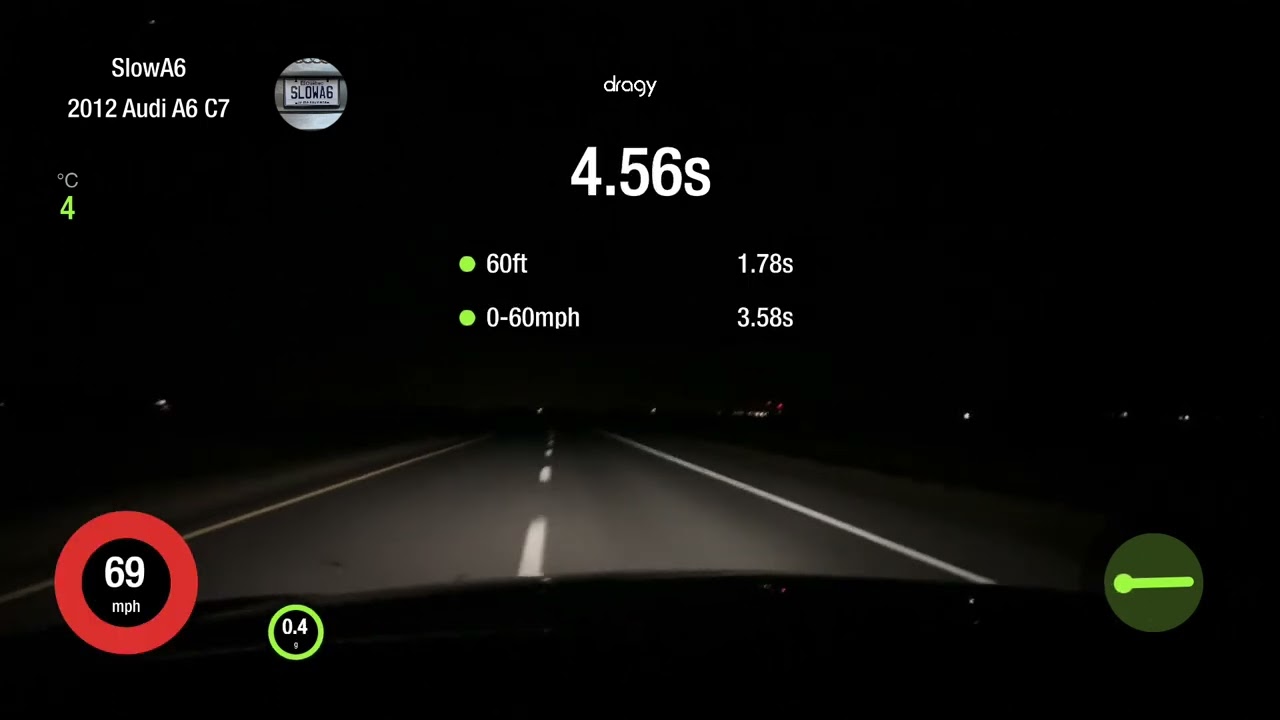 Integrated Engineering Audi Performance