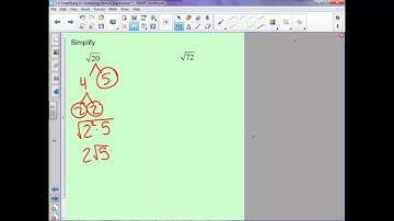 7.1 - Simplifying Radicals