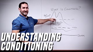 The Best Way To Understand Conditioning