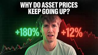 Why do Asset Prices Just Keep Going Up?