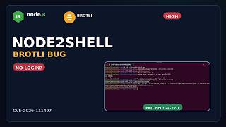 Full Node2Shell Explained: Brotli Bug Demo, Risk and Node.js Update Guide