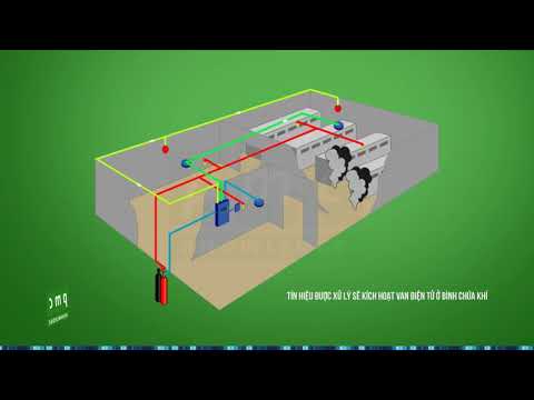 Video Nguyên lý hoạt động của hệ thống báo cháy - youtube