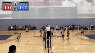 05/14/24 (JV) South Elgin HS vs Streamwood HS -  set 1