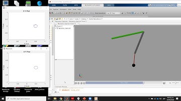 Nonlinear control based on feedback linearization